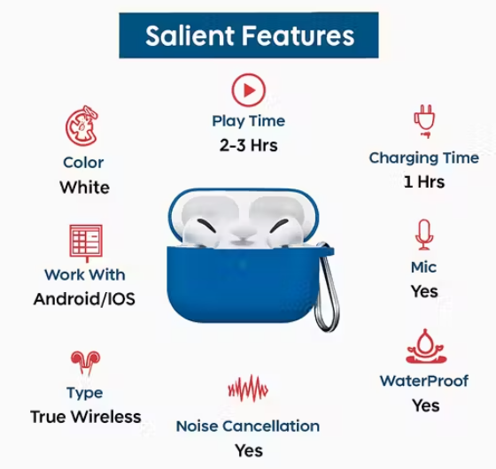 Airpods Pro - True Wireless Bluetooth Earphones with 5-Hour Endurance – Powerful Sound & Quick Setup (White)