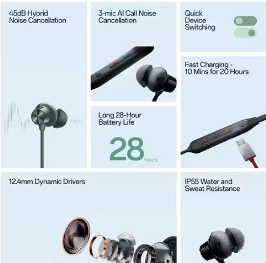 Bluetooth Wireless in Ear Neckband Compatible with Z2 with Mic, Bombastic Bass, 10 Mins Charge - 20 Hrs Music, 30 Hrs Battery Life