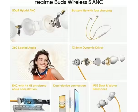 WIRELESS- 5 MAGNETIC ON OFF HIGH QUALITY NECKBAND WITH 220 MAH BATTERY WITH 30 HOUR PLAY TIME