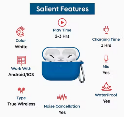 Airpods Pro - True Wireless Bluetooth Earphones with 5-Hour Endurance – Powerful Sound & Quick Setup (White)